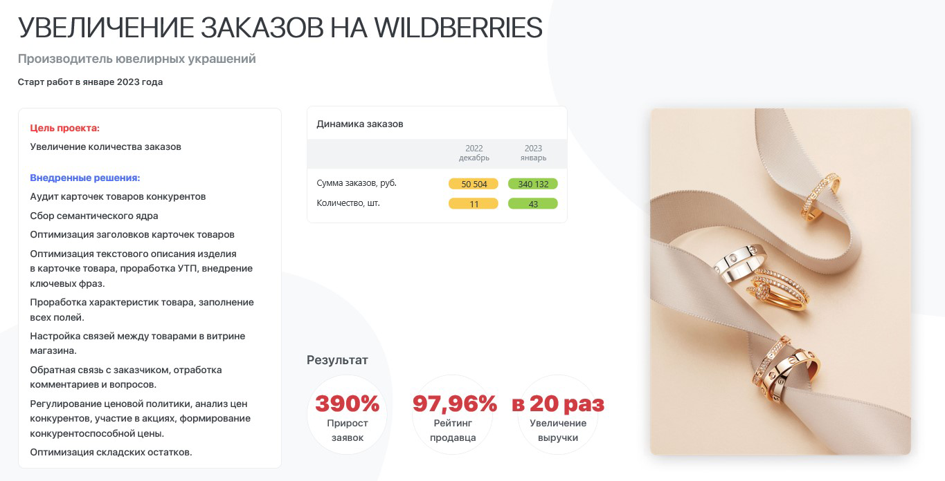кейс продажи на wildberries ювелирный магазин